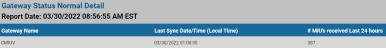 Gateway details including name, last sync date and time, and number of MIUs read in the past 24 hours